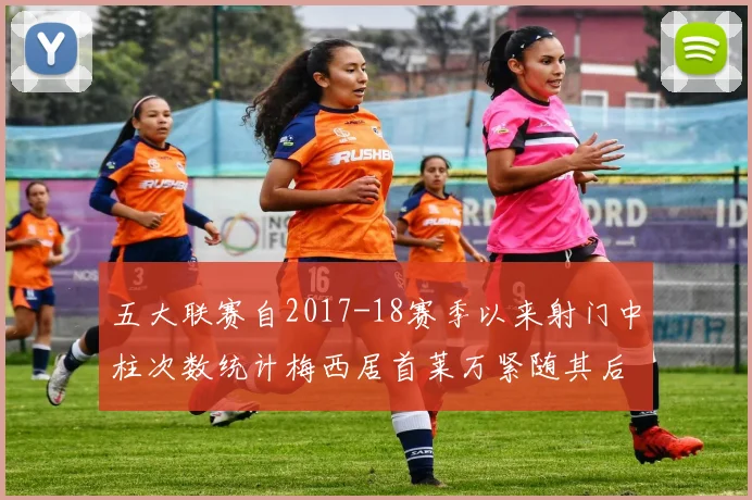 五大联赛自2017-18赛季以来射门中柱次数统计梅西居首莱万紧随其后